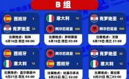 开云体育平台APP-意大利足球联赛强弱对决无法预测