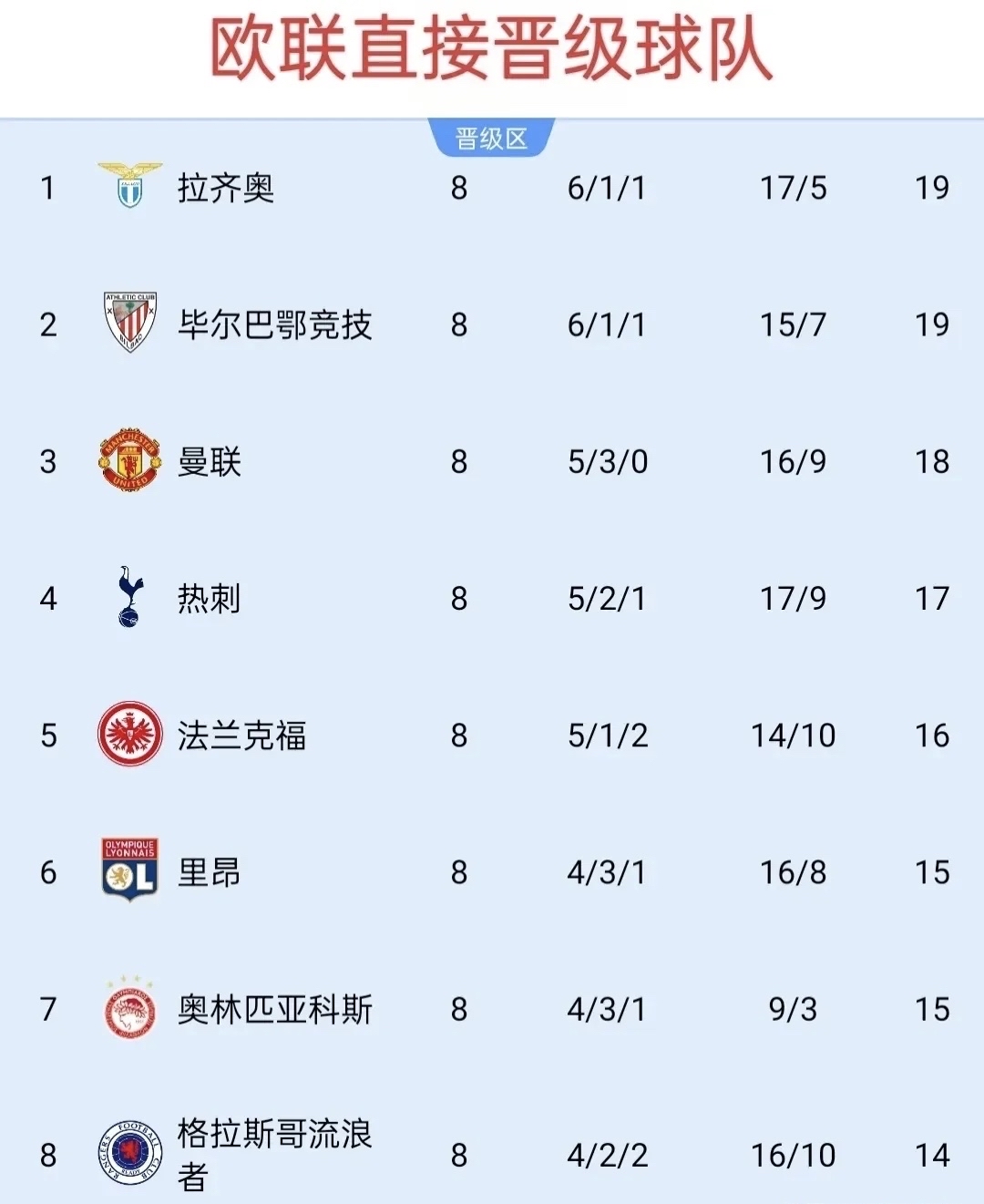 关于欧预赛比分走势预测，强强对话谁能拔得头筹的信息
