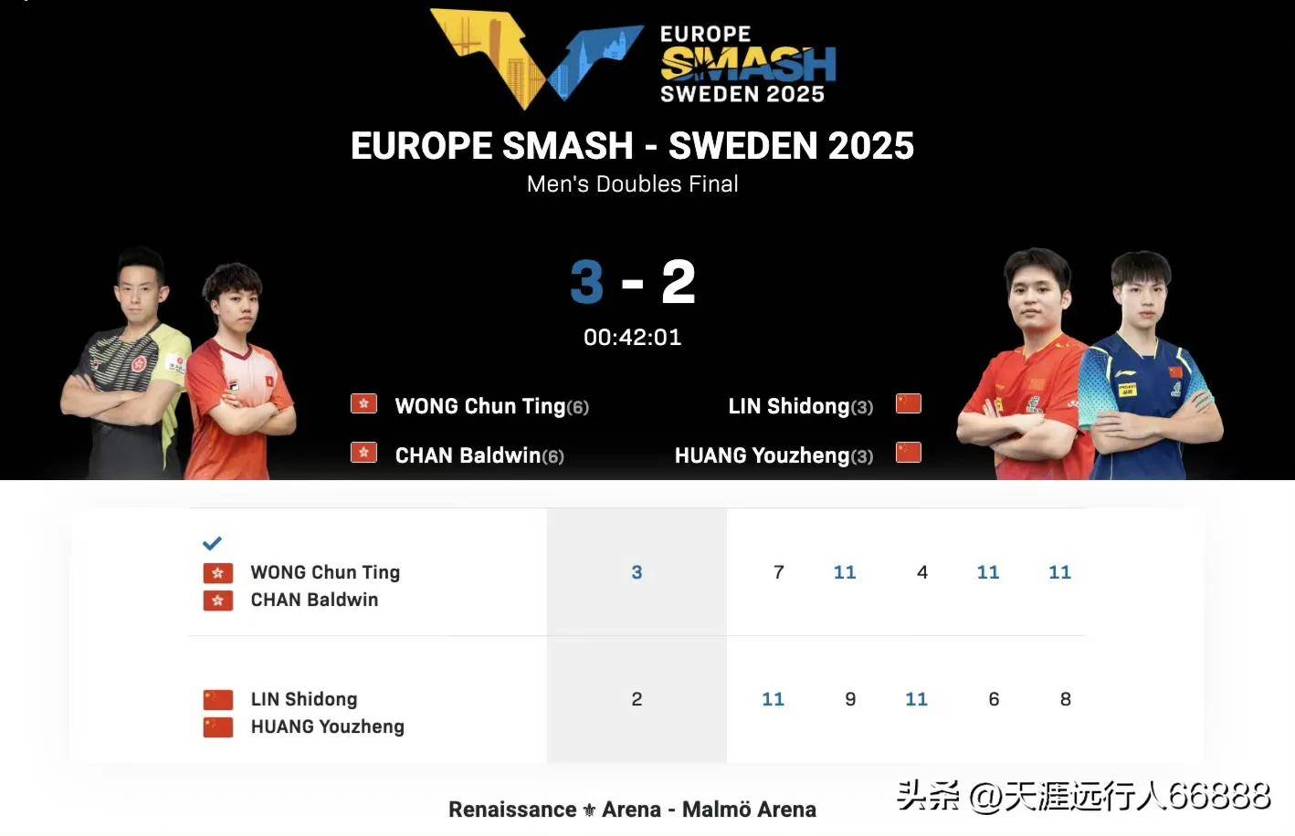 苦战胜利，球队实现逆袭晋级总决赛的简单介绍